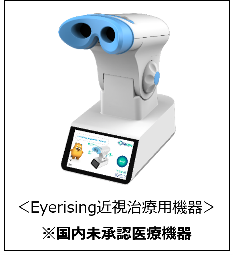 Eyerising近視治療用機器